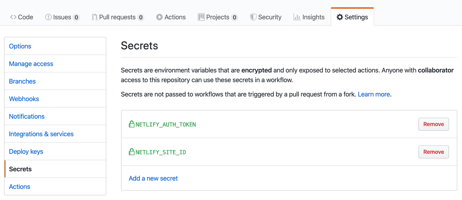 Secrets
